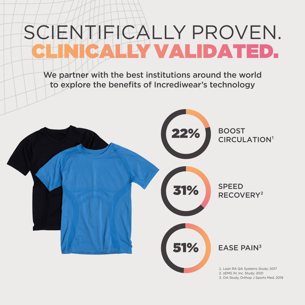 Women's Infrared Athletic Performance Workout Shirt