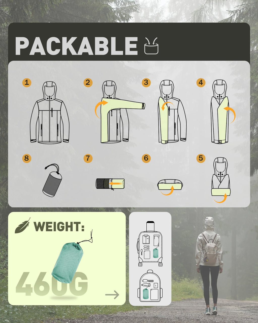 Women's Lightweight Waterproof Hooded Rain Jacket
