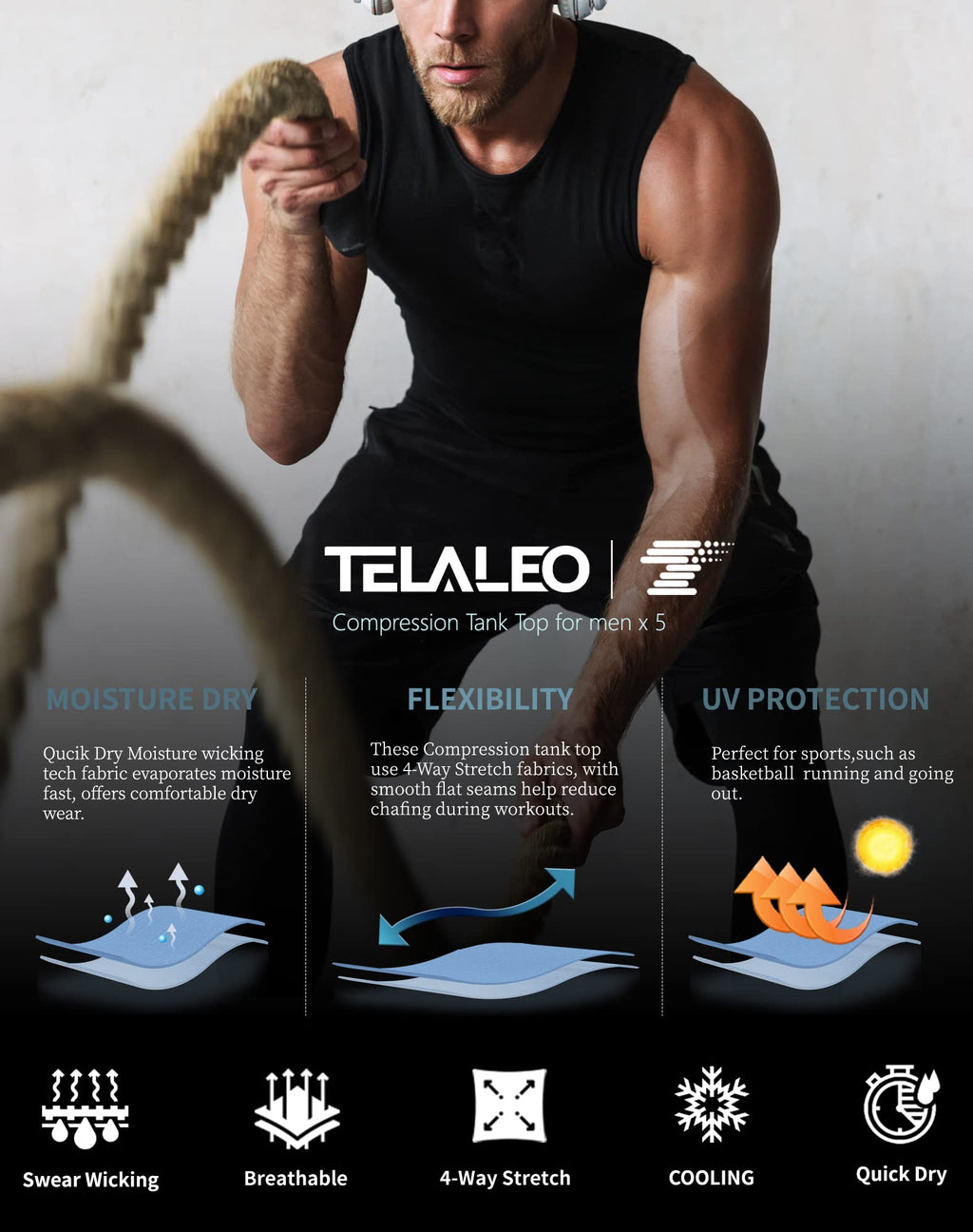 Men's 5 Pack Compression Sleeveless Workout Tank Tops