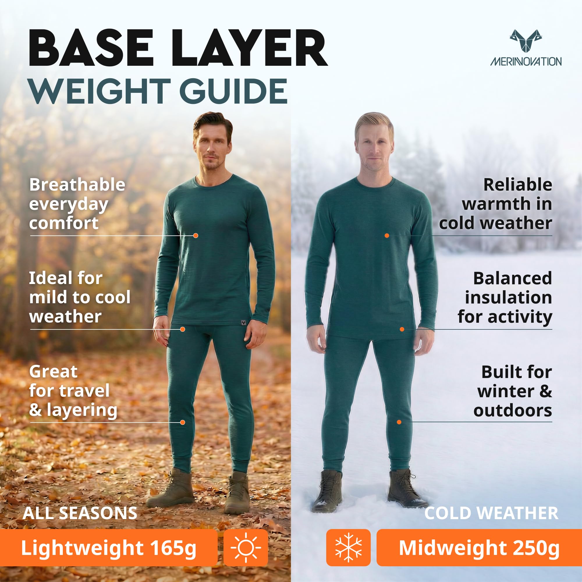 MERINNOVATION Merino Wool Base Layer Set for Men 100% Merino Wool Pajamas Set Thermal Sleep PJS Lite - Midweight Top, Bottom