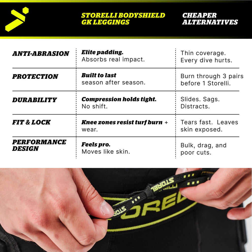 Men's Compression Soccer Leggings with Shin Pockets