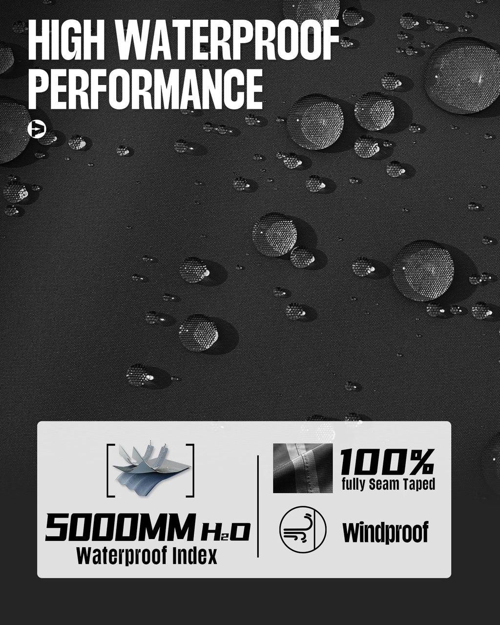 Men's Lightweight Waterproof Rain Jacket